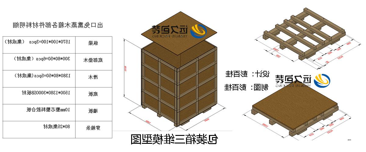 <a href='http://7gca.feite.cc'>买球平台</a>的设计需要考虑流通环境和经济性